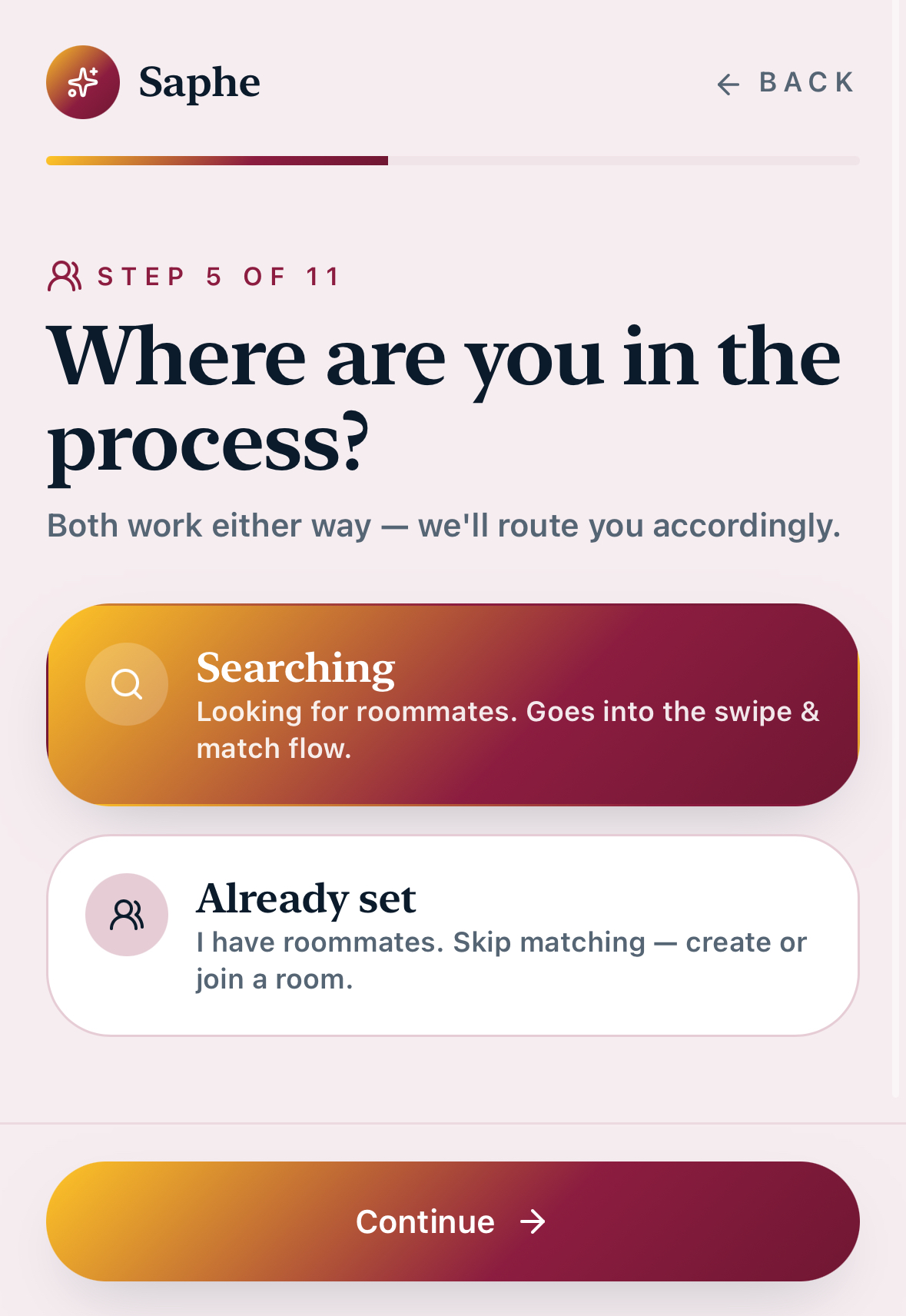Saphe — Where are you in the process